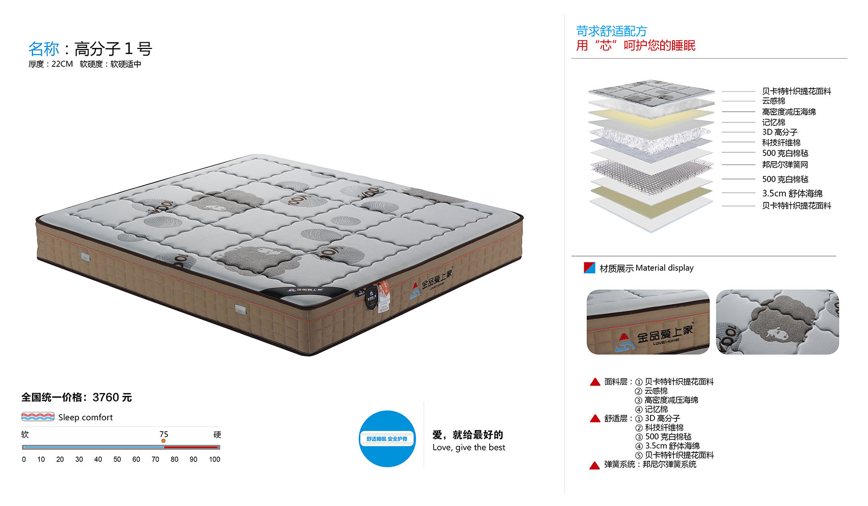 高分子1号